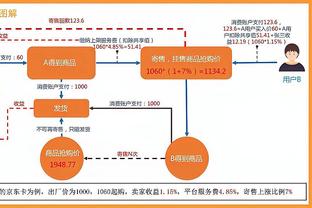 ?奥尼尔晒自己与科比合集：可别忘了历史最强力二人组